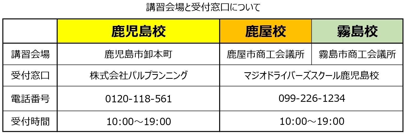 講習会場